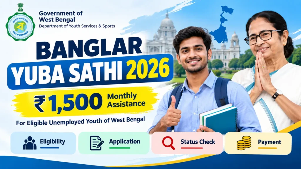 Banglar Yuba Sathi 2026: Eligibility, ₹1,500 Benefit, Application & Status