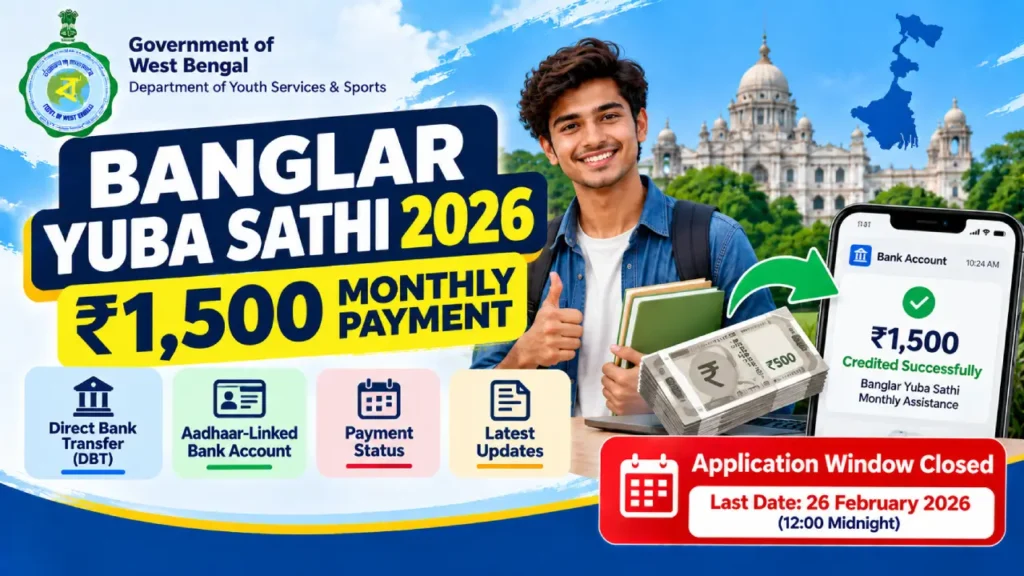 Banglar Yuba Sathi Payment 2026: ₹1,500 Monthly Payment, DBT & Status